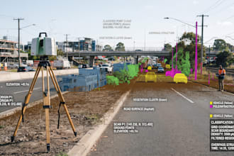 automate lidar point cloud processing, classification and data extraction