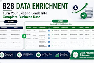 enrich your b2b leads with accurate contact data