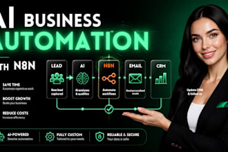 automate your business with n8n