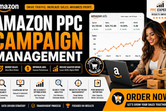 setup your amazon ppc manager, amazon ads campaign management