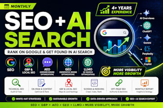 monthly SEO, GEO, aeo, llmo for google and ai search