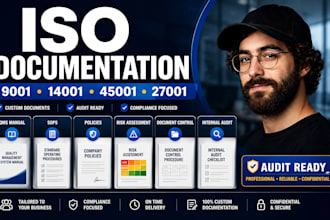 create iso 9001 14001 45001 27001 documentation and audit support