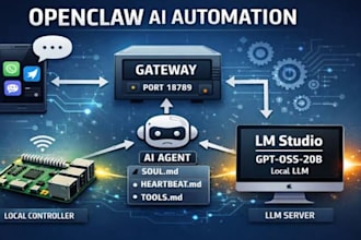 create ai openclaw, polymarket bot, kalshi bot, crypto trading bot, volume bot