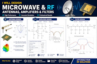 design microwave and rf antennas, amplifiers and filters