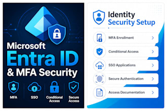 set up microsoft 365 mfa, sso, and entra id security