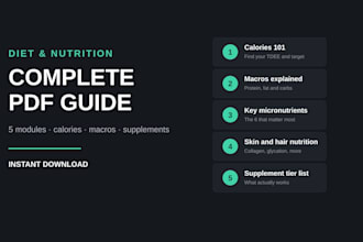 give you a science based nutrition and supplement guide