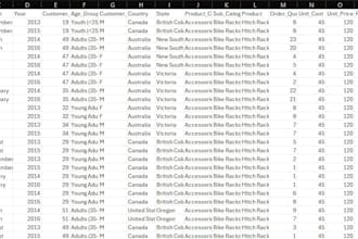 clean and standardize your messy excel data