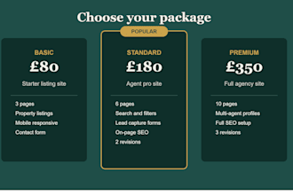 develop a property or real estate wordpress website