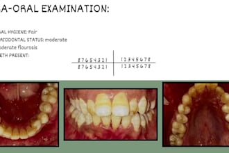 help with dental assignments and presentations