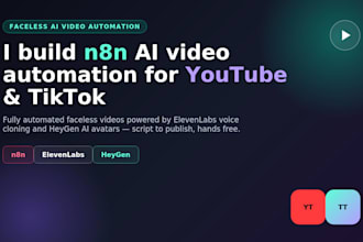 ai video youtube automation elevenlabs n8n faceless tiktok ai video