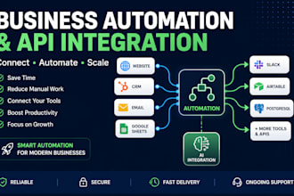 automate your business workflow and integrate apis