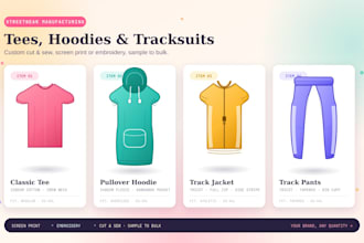 design and manufacture custom tshirts hoodies and tracksuits