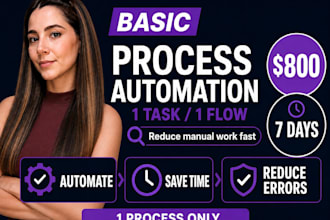 automate your business processes and reduce manual work