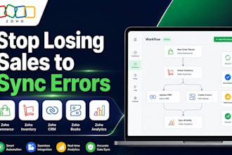 zoho automation zoho commerce zoho inventory workflow zoho integration analytics
