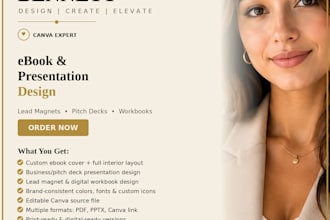 design and create a professional ebook or lead magnet, presentation in canva