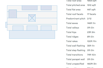 roof measurement takeoff report from blueprints