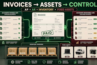 manage invoices, accounts payable, receivable, inventory and fixed assets
