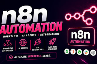 make n8n automation n8n workflow ai automation n8n ai agent n8n ai automation