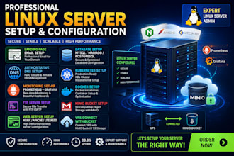 configure and troubleshoot your linux server configuration