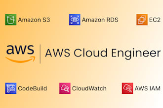 setup, secure and manage your AWS cloud infrastructure