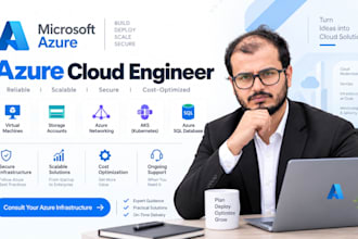 setup, secure and manage your microsoft azure cloud