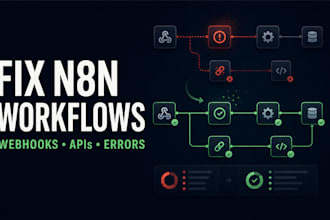 fix n8n workflow, webhook, API, and oauth errors