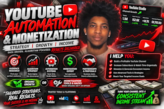 help you generate income from monetized youtube channels