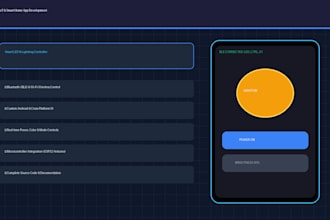 develop custom bluetooth controller and android app for iot devices