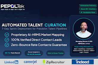 do ai recruitment automation and targeted candidate sourcing
