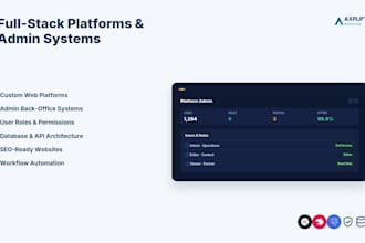 build a custom fullstack platform with admin backoffice