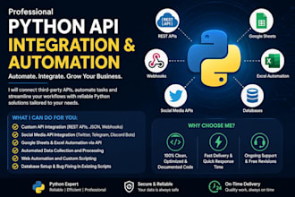 focused on API and python I will build custom python API integration
