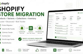 migrate shopify products, variants and inventory