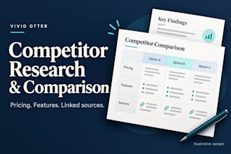 research competitor pricing and features with linked sources