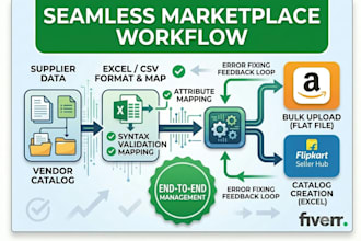 amazon and flipkart product listing, bulk upload flat files, and data entry