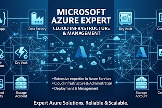 secure and configure azure functions, key vault, storage, adf, logic apps, etc