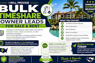 provide bulk timeshare owner leads for sale and rent