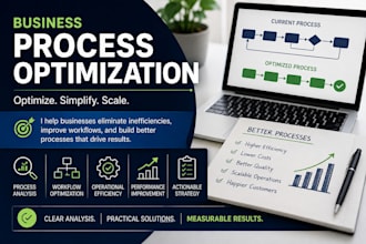 optimize your business processes and operations