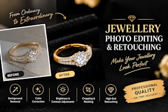 professionally edit and retouch jewellery product photos