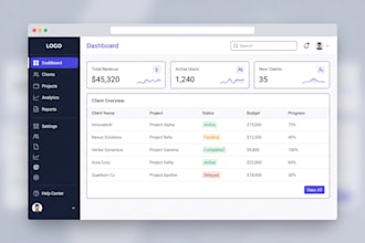 build a custom business web application with react and node