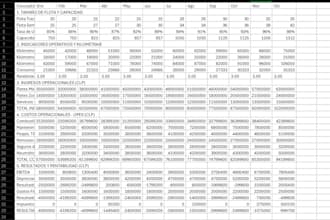 organizo y limpio tus datos en excel