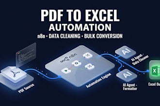 automate your PDF to excel conversion workflow
