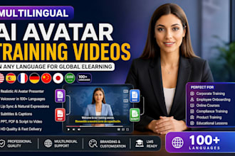 create multilingual ai avatar training videos in any language for elearning