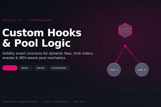 build custom uniswap v4 hooks and smart contracts