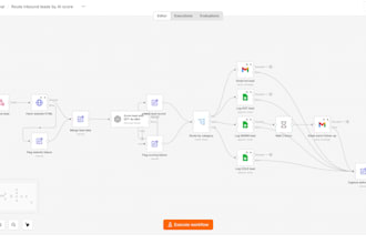 automate your business workflow with n8n, zapier or make