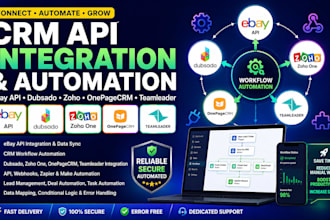 ebay api crm dubsado workflow zoho onepagecrm  teamleader integration automation