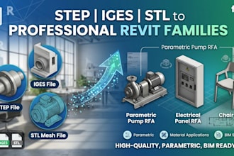 convert step, iges or stl files into professional revit families