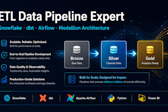 build your data platform using tools as snowflake, dbt, airflow, power bi, etc