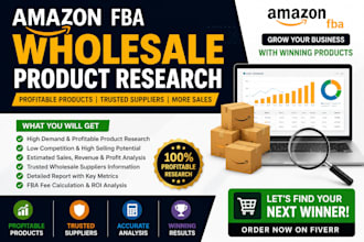 do amazon fba product hunting
