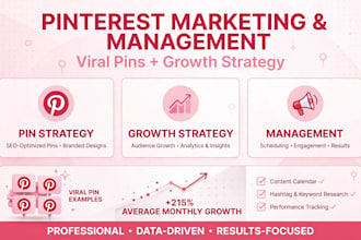 do pinterest marketing, create viral pins and manage account