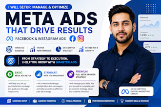 meta advertising for you
